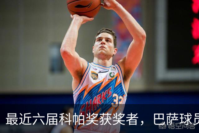 最近六届科帕奖获奖者，巴萨球员独占五席