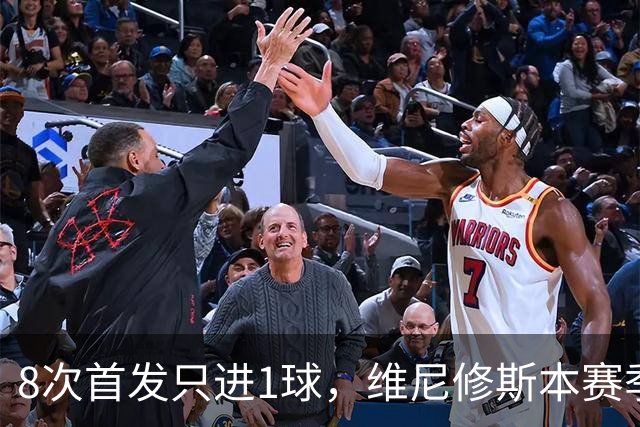 8次首发只进1球，维尼修斯本赛季首次被放在替补席